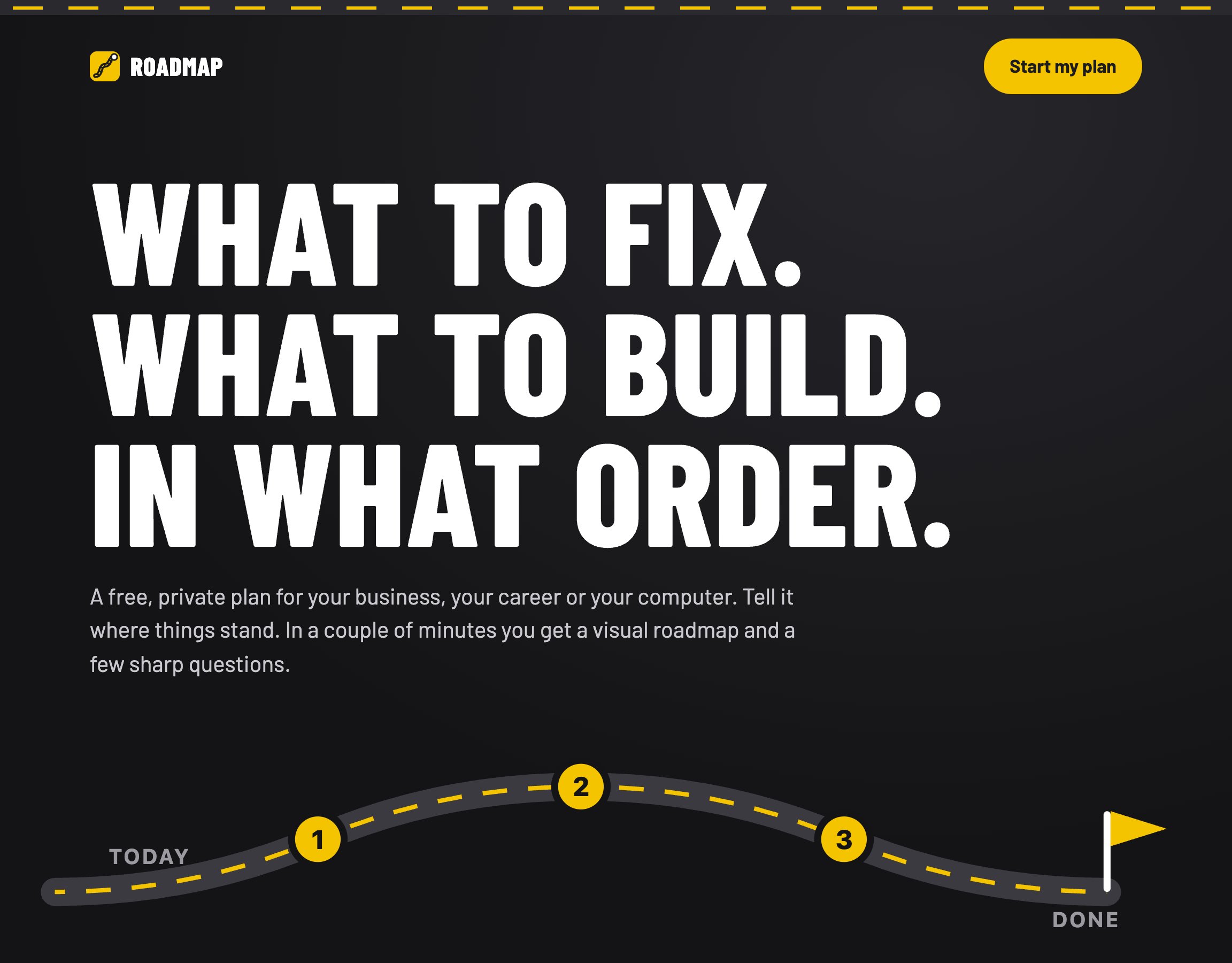 Roadmap home page — What to fix. What to build. In what order. — with a road from Today through steps 1, 2, 3 to Done